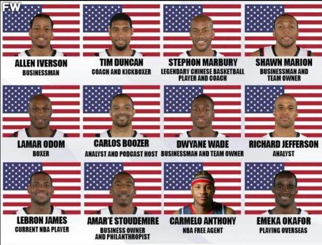 九游体育APP-梦六成员今何在？詹姆斯依然坚挺邓肯马布里任教